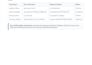 professional excel and powerpoint design